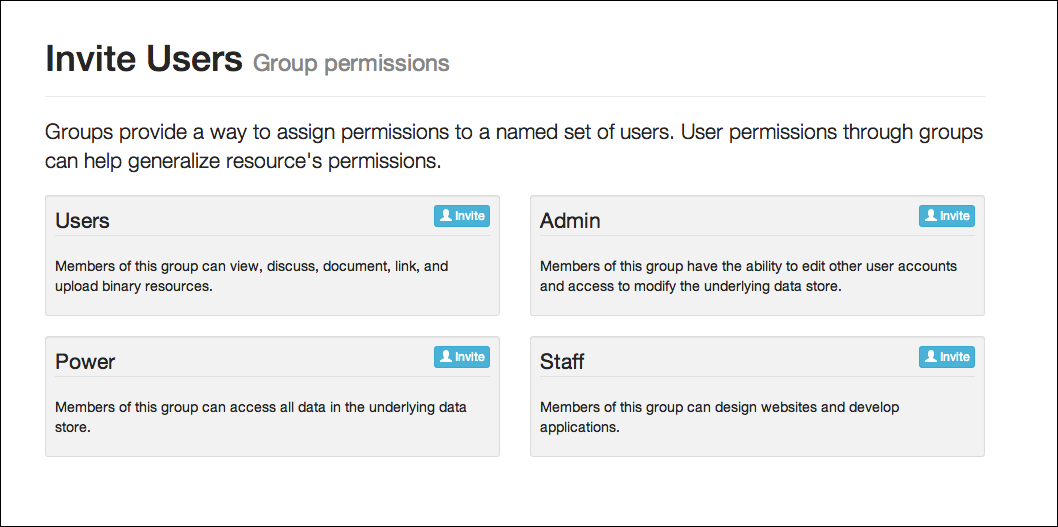 Admin dashboard